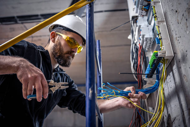 Best Circuit Breaker Repair  in Sandston, VA